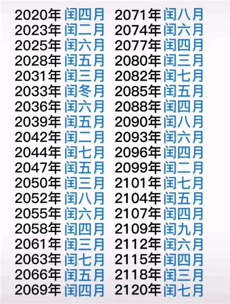 1995年閏八月|閏年年份表、閏年查詢、農曆今年閏月查詢